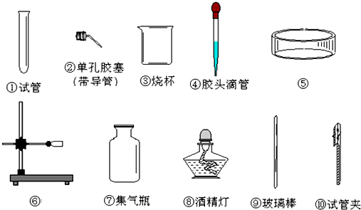 金属管件与化学中常见的计量仪器有哪些