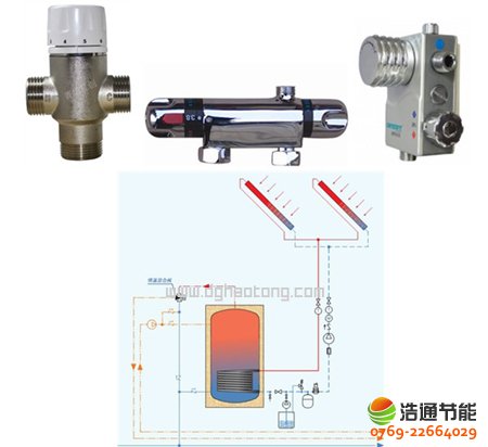 电热管、发热管与太阳能热水器自动控制阀原理