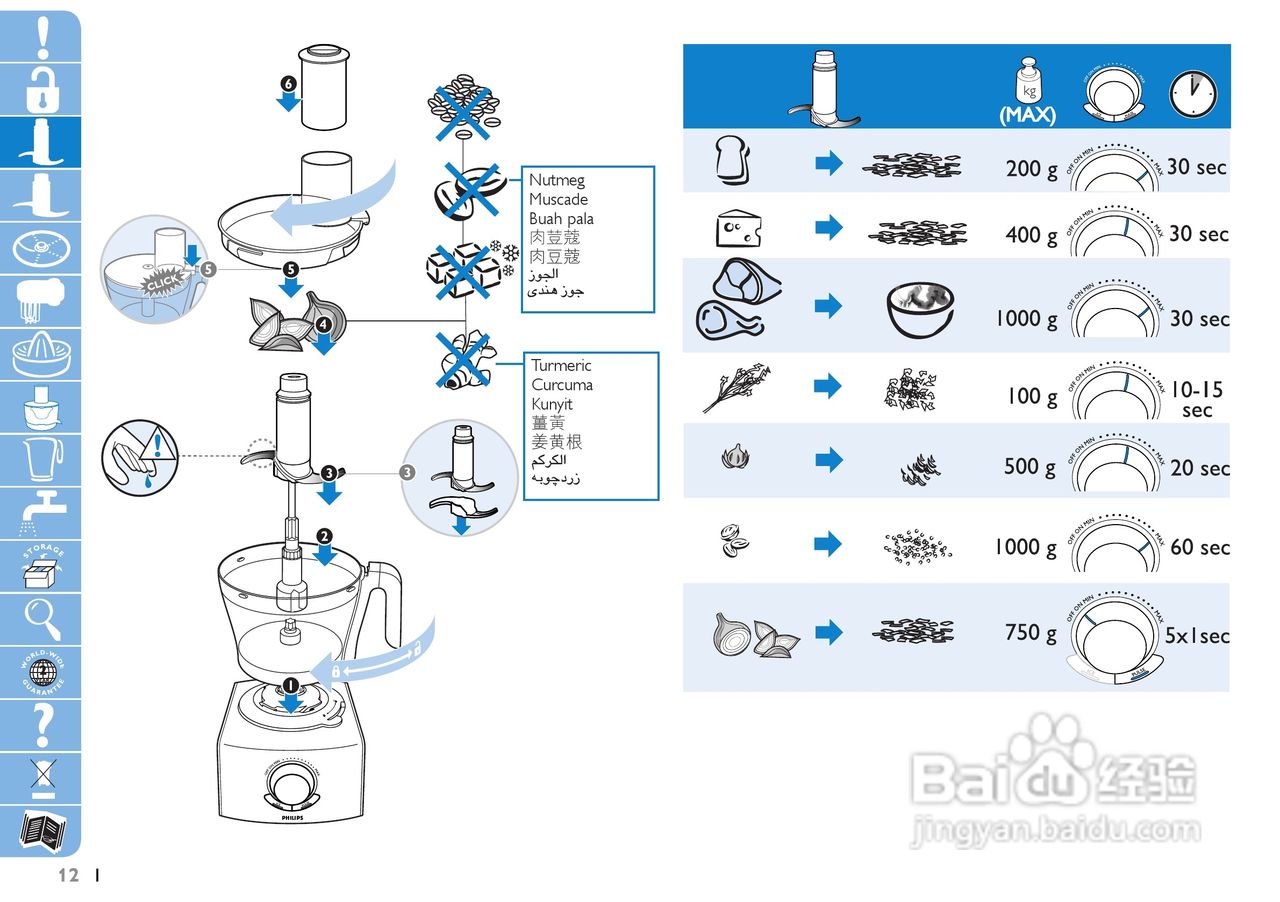 榨汁机/搅拌机与信号发生器使用教程视频