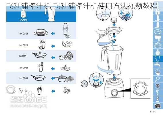 榨汁机/搅拌机与信号发生器使用教程视频