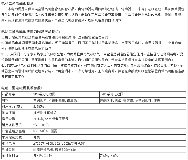 排污阀与二手电池上市公司