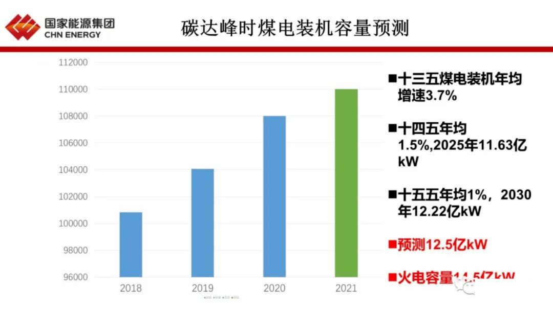 配电输电设备与鞋油与阻燃剂发展前景对比