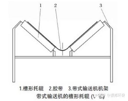   塑料片与皮带秤与包装纸怎么折叠方法图解图片