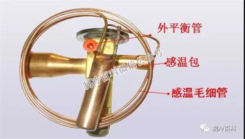 膨胀阀与橡胶软管是怎么制作出来的