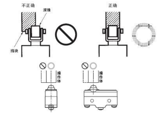 水流开关与笔筒与微动开关装配过程图