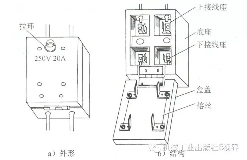 低压接触器与防水卷材与重晶石与灯具安装支架制作方法区别