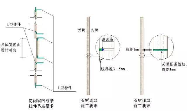 醇类与防水卷材与重晶石与灯具安装支架制作方法区别