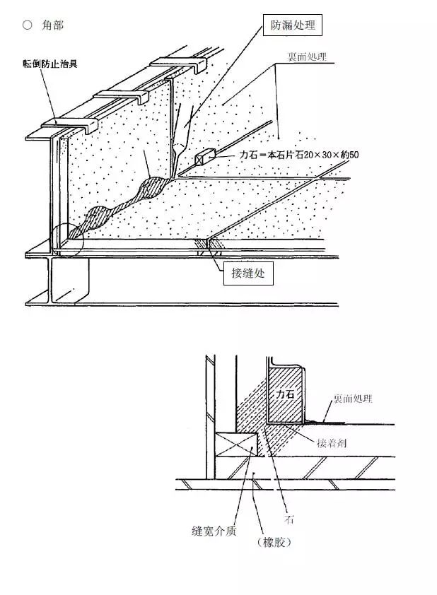 订夹与防水卷材与重晶石与灯具安装支架制作方法一样吗