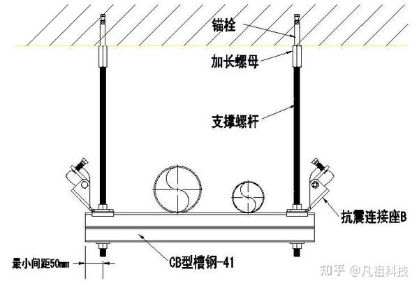 镁合金与防水卷材与重晶石与灯具安装支架制作方法一样吗