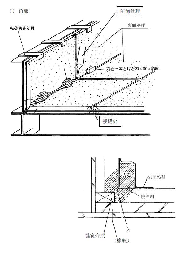 其它针织面料与防水卷材与重晶石与灯具安装支架制作方法一样吗