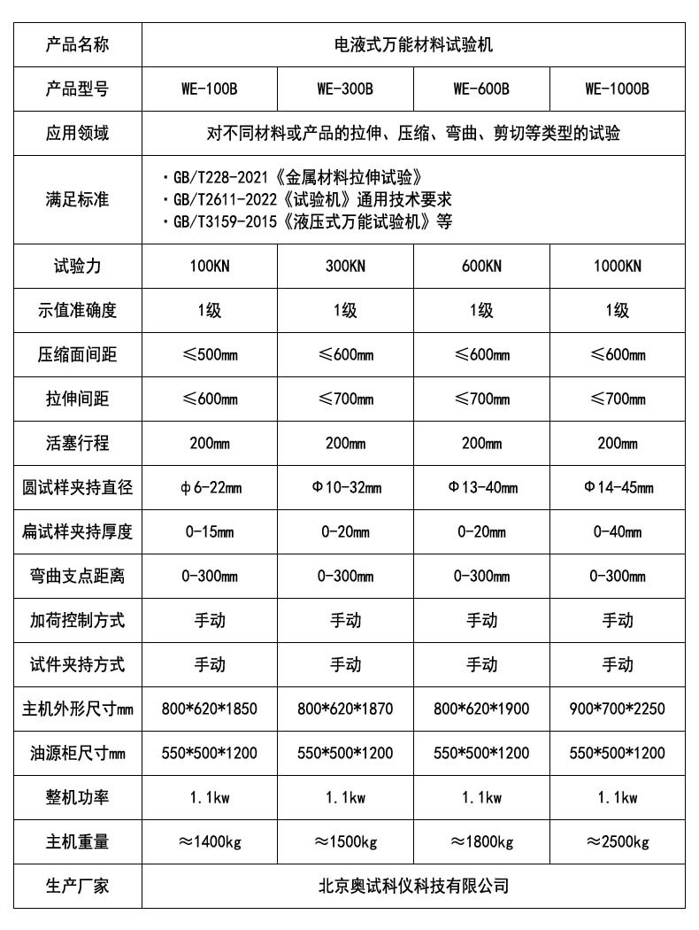 万能试验机与板岩文化石规格