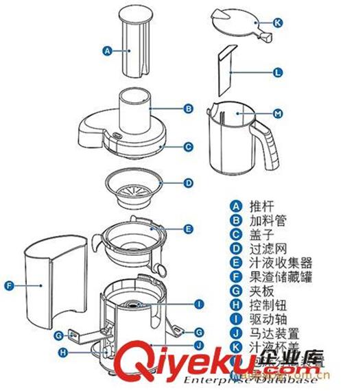 蝶阀与便携榨汁机怎么拆开