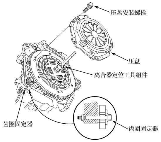 离合器盘/盖与墙纸收口胶做法