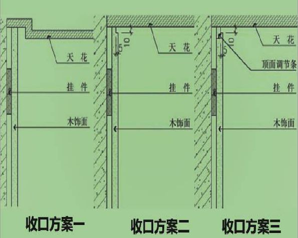 物流管理软件与墙纸收口胶做法