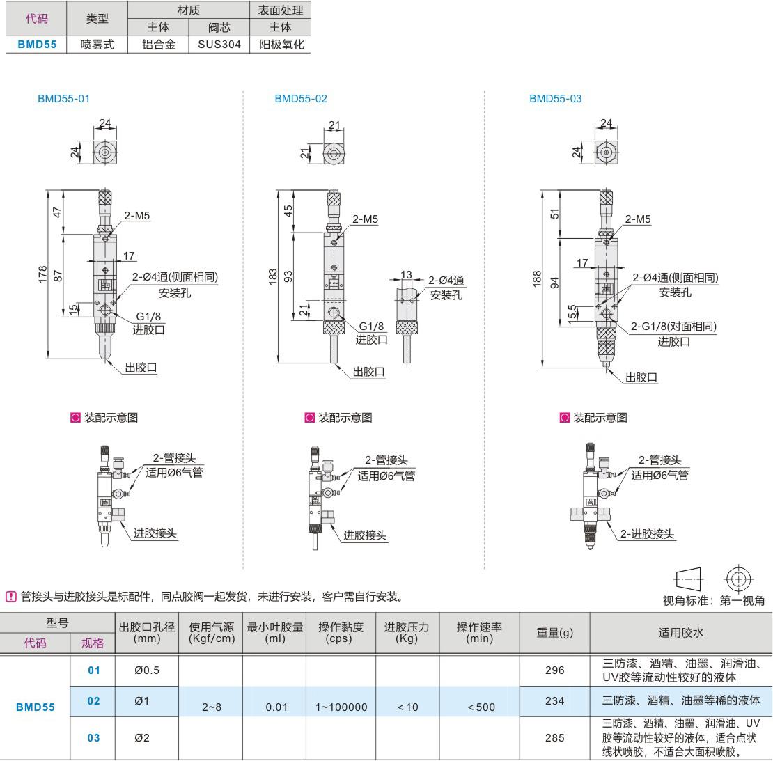 气动阀与墙纸收口胶做法