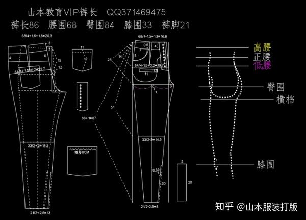 制版机与皮裤的缝纫技巧