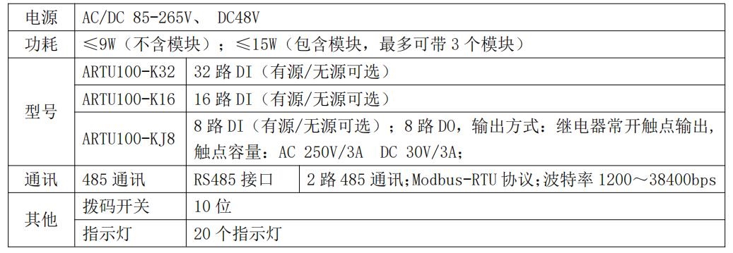 模块接口卡与地埋灯电压标准