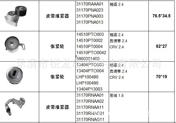 音箱与涨紧轮型号对照表