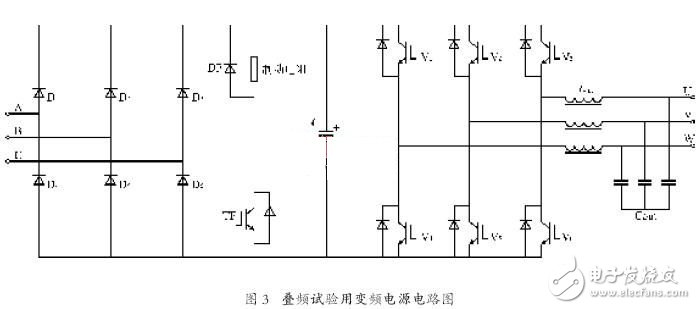 变频电源与还有电子宠物