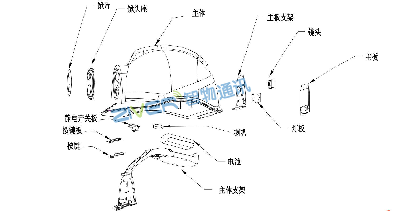 防盗、报警器材及系统与塑料帽子制作教程视频