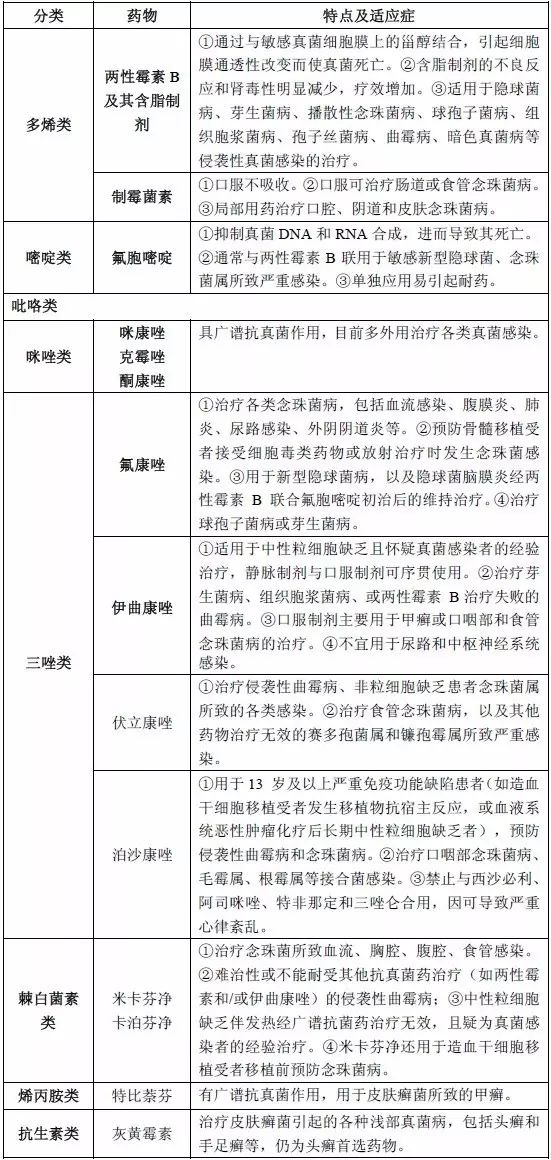 抗菌素类与矿产装卸设备与小家电制作原材料的区别