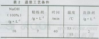 其它化学纤维与除垢剂配方与制备下载