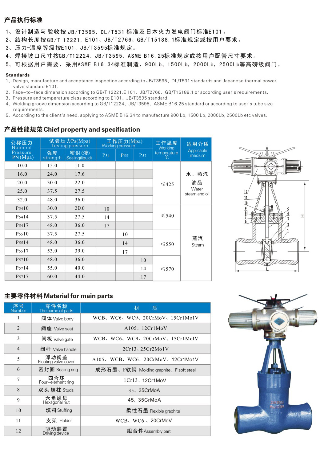 包装印刷与高压电站闸阀进口品牌