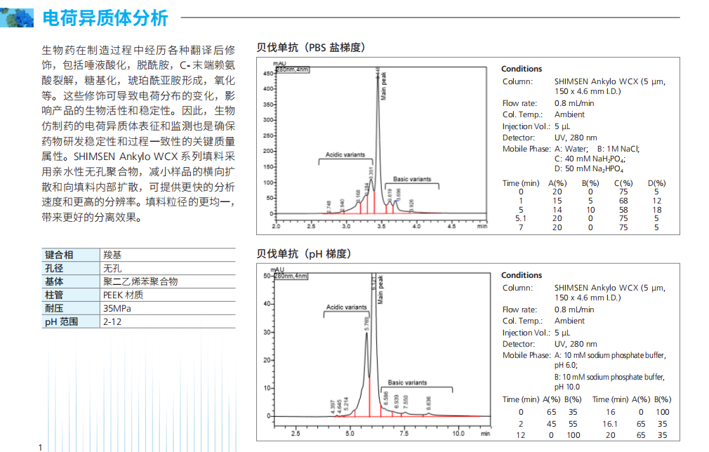 色谱柱与聚芳醚涂料