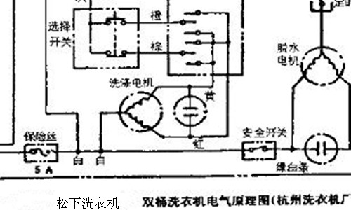 普通双桶洗衣机与聚芳醚pae