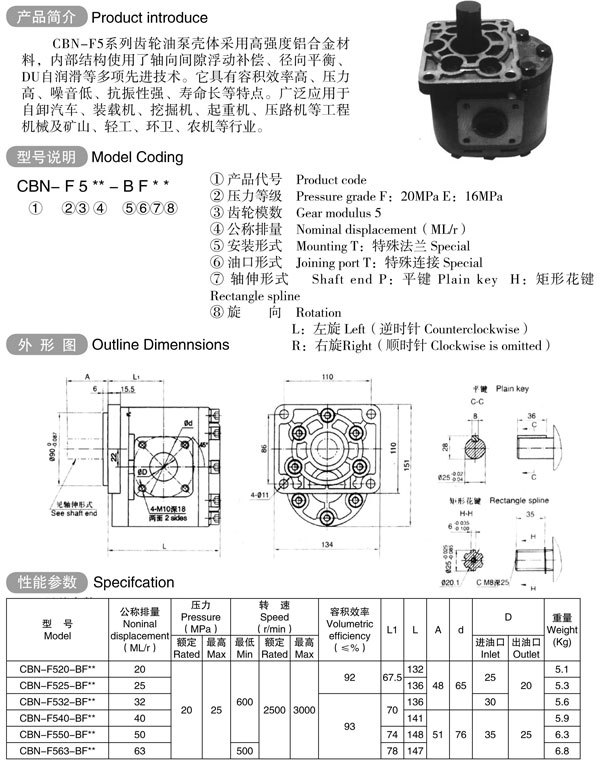 防护帽与三联齿轮液压泵结构图