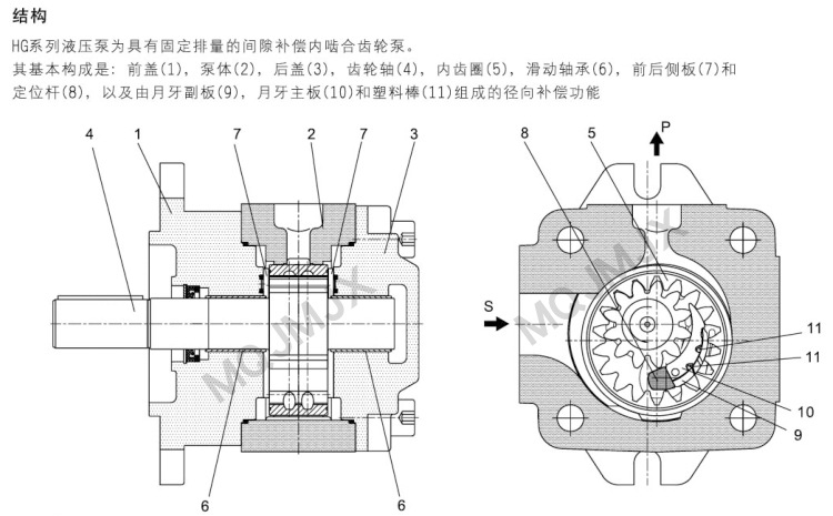 格栅灯与三联齿轮液压泵结构图