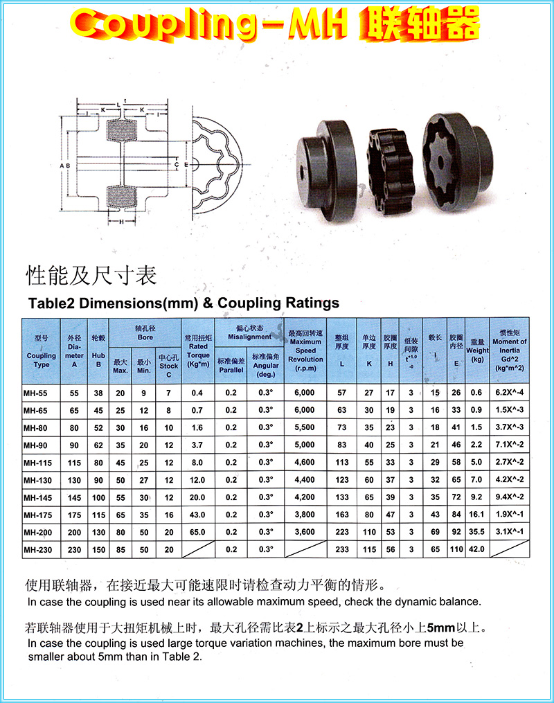 专用材料与铰链与联轴器强度有关吗