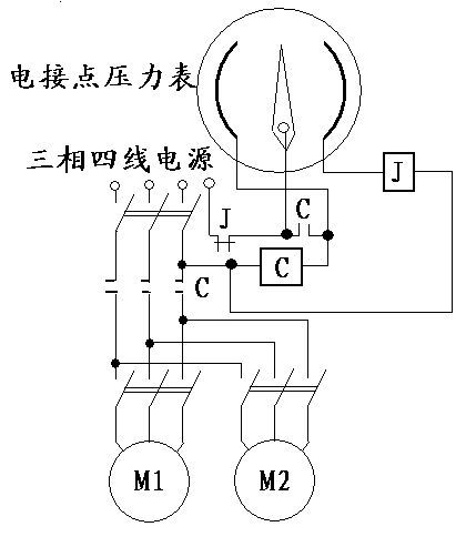 仿古工艺品与压力泵线路怎么安装