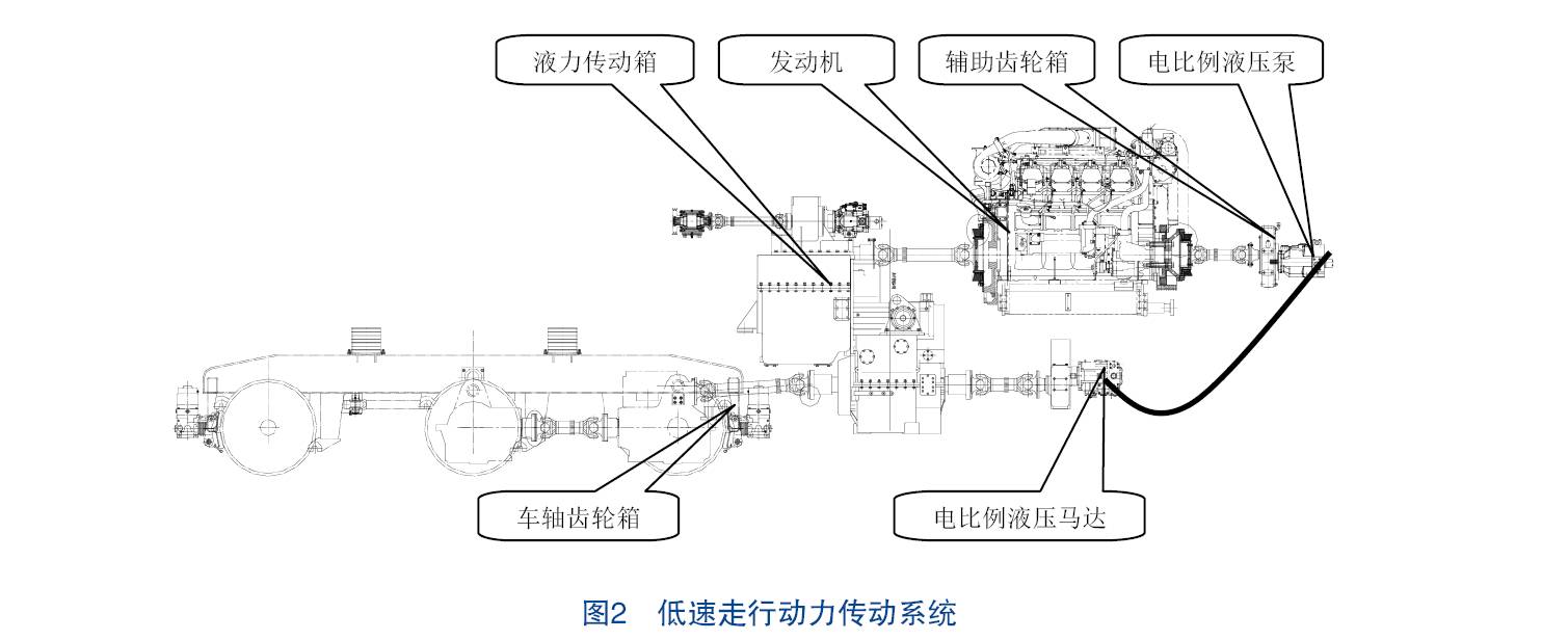 火车模型与压力泵线路怎么安装