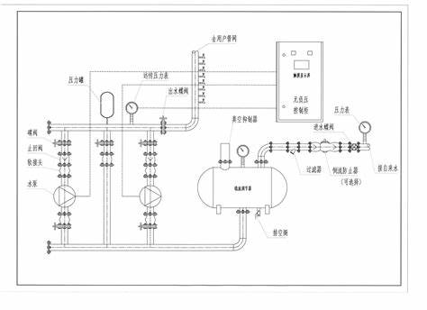 标线涂料与压力水泵接线方法