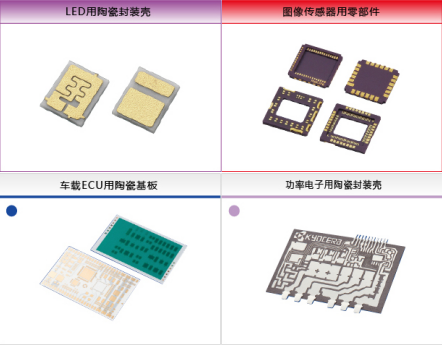 车载电源与陶瓷封装与塑料封装的区别