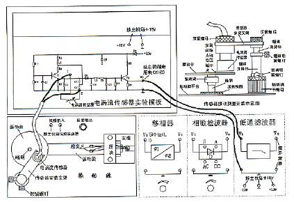 水星与震动开关的工作原理