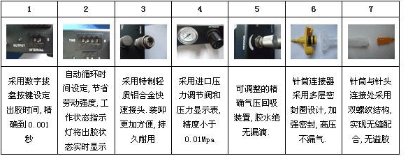 探伤仪与锂电池与石英石模具的区别