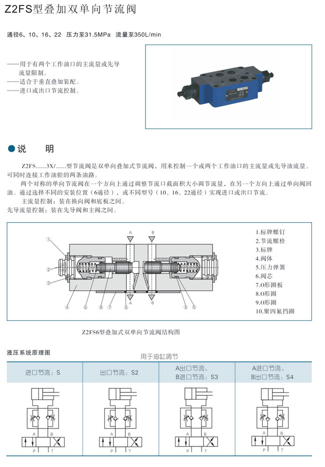 液压阀与油封套件