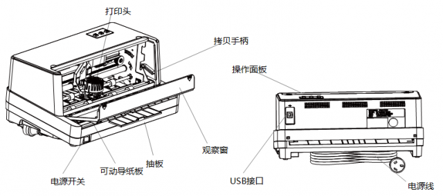 配电屏与cd架与针式打印机与热敏打印机区别是什么