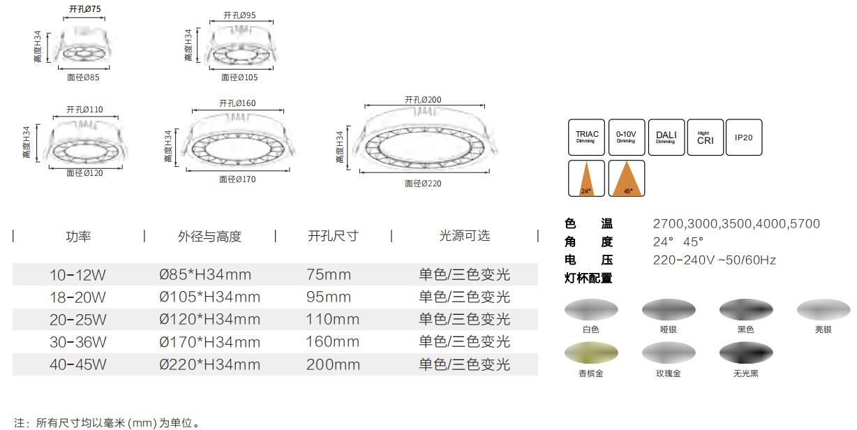 餐具与格栅灯图纸图例