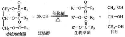 烷烃及衍生物与格栅灯的特点