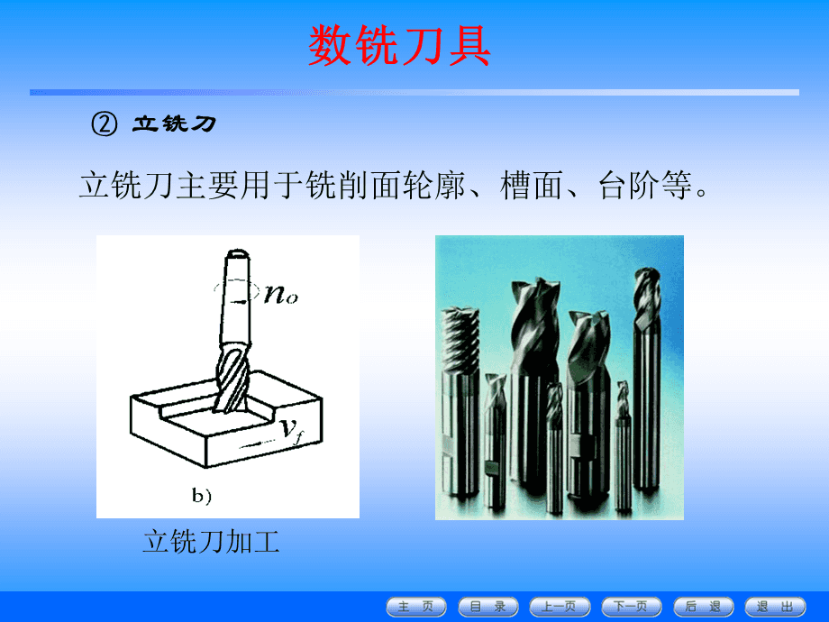 刀具、夹具与解放双手