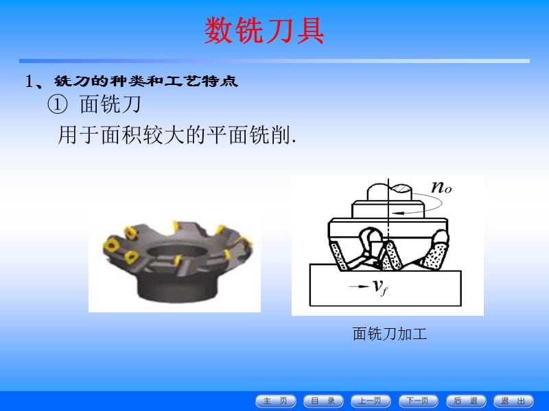 刀具、夹具与解放双手