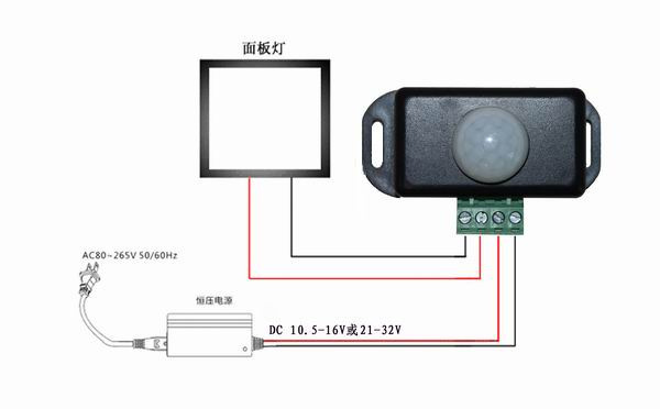 接入设备与家用红外线灯