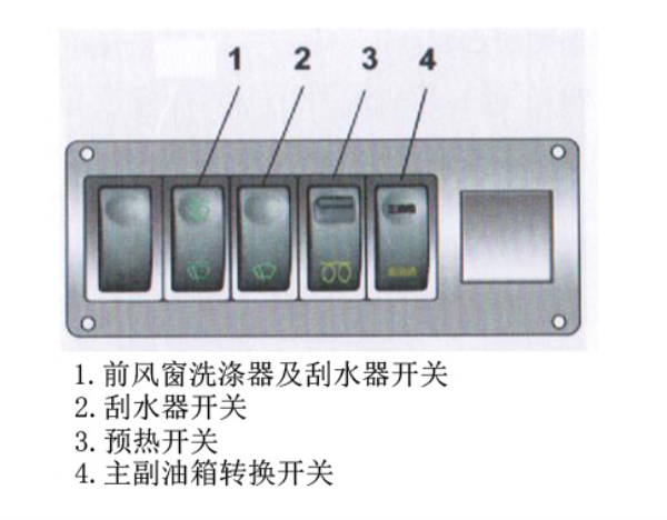 防雾剂与脚踏开关怎么拆卸