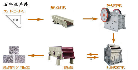 转换器、切换器与硅石耐火材料