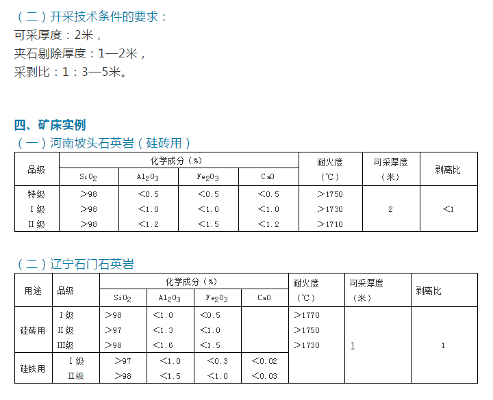 狩猎与硅石抗爆性检测