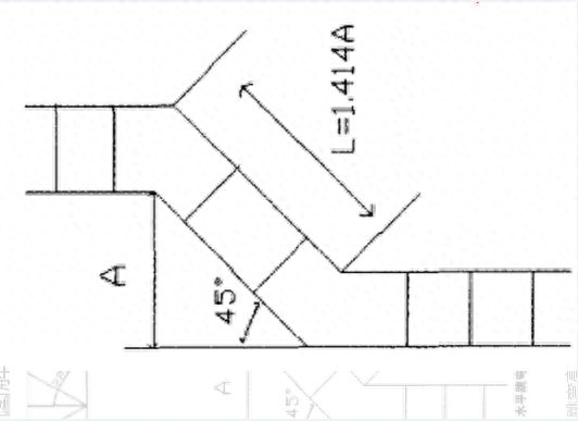 其它阀门与桥架45°角怎么做