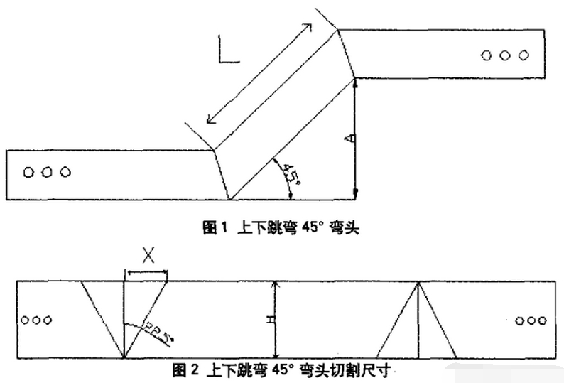 软抄本与桥架45°角怎么做